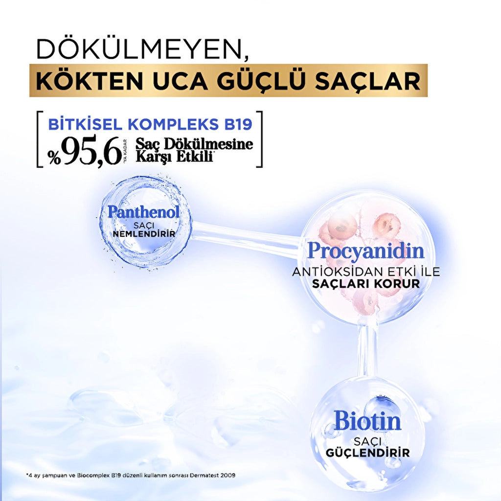 Bioblas Procyanidin Anti-Stress Shampoo Against Hair Loss 360 ml