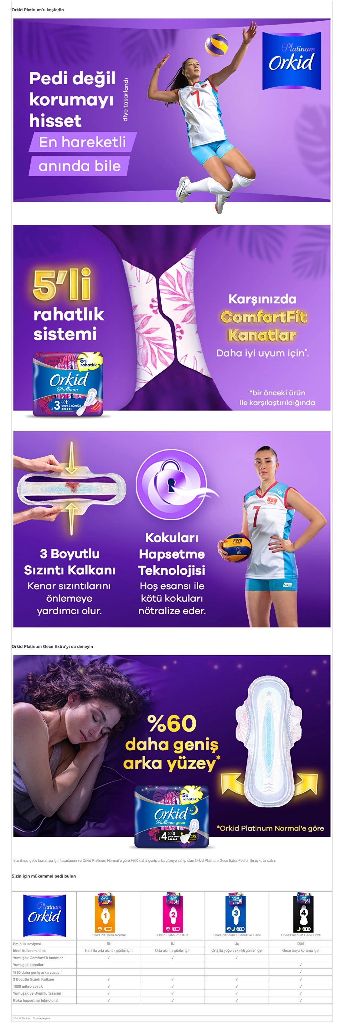 Orkid Platinum Winged Normal (Size 1) 8 Pieces Sanitary Pads