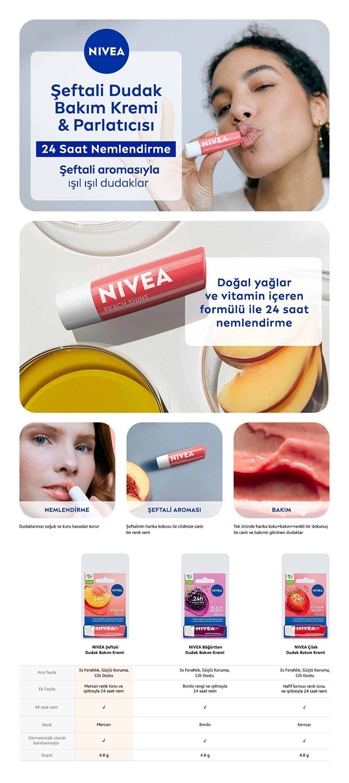 Nivea Peach Lip Care Cream 4.8 gr