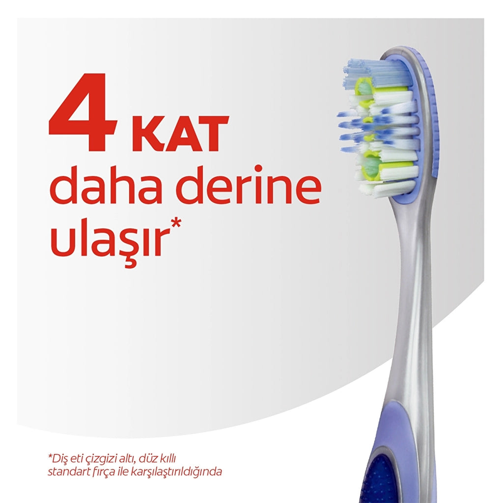 Colgate 360 Interdental Cleaning Toothbrush 1+1 (Medium)
