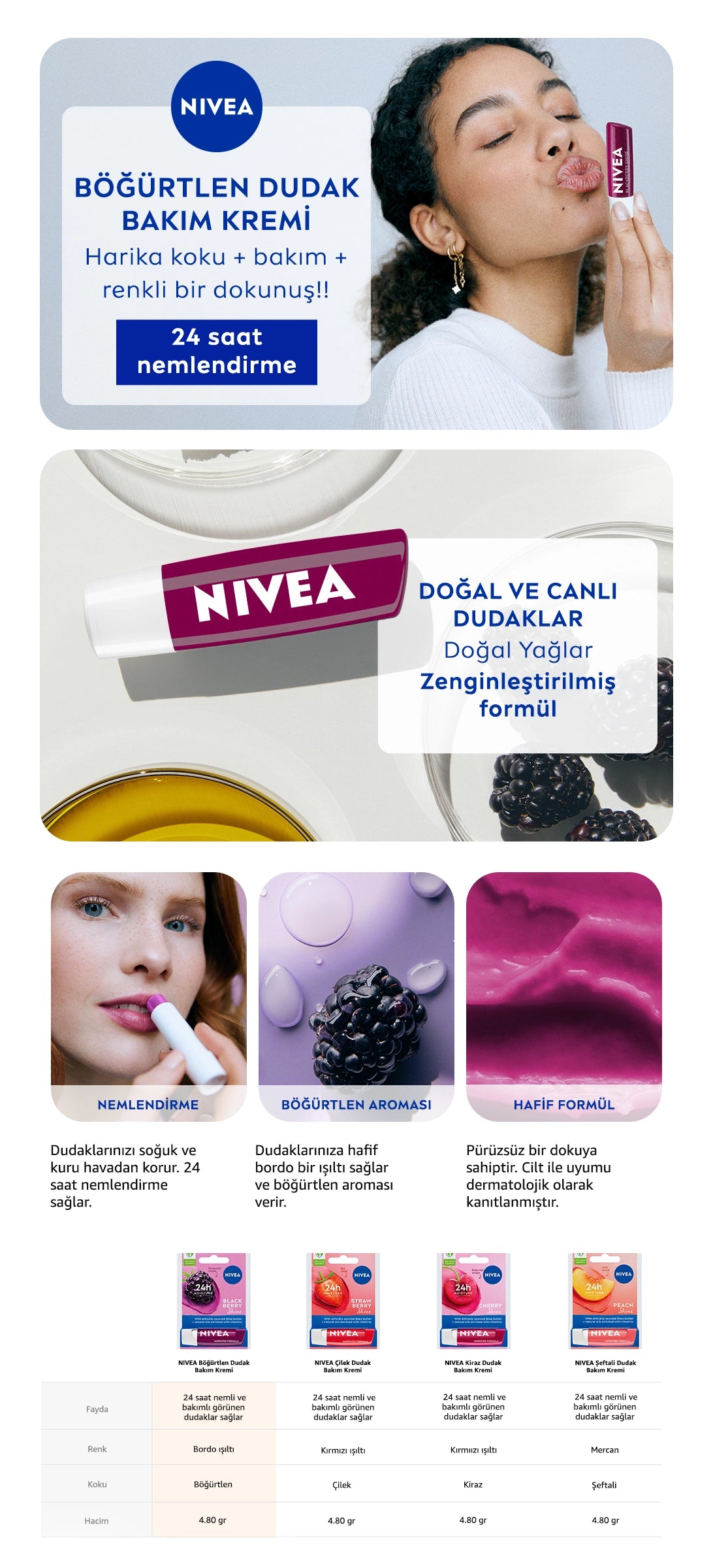 Nivea Blackberry Lip Care Cream 4.8 gr