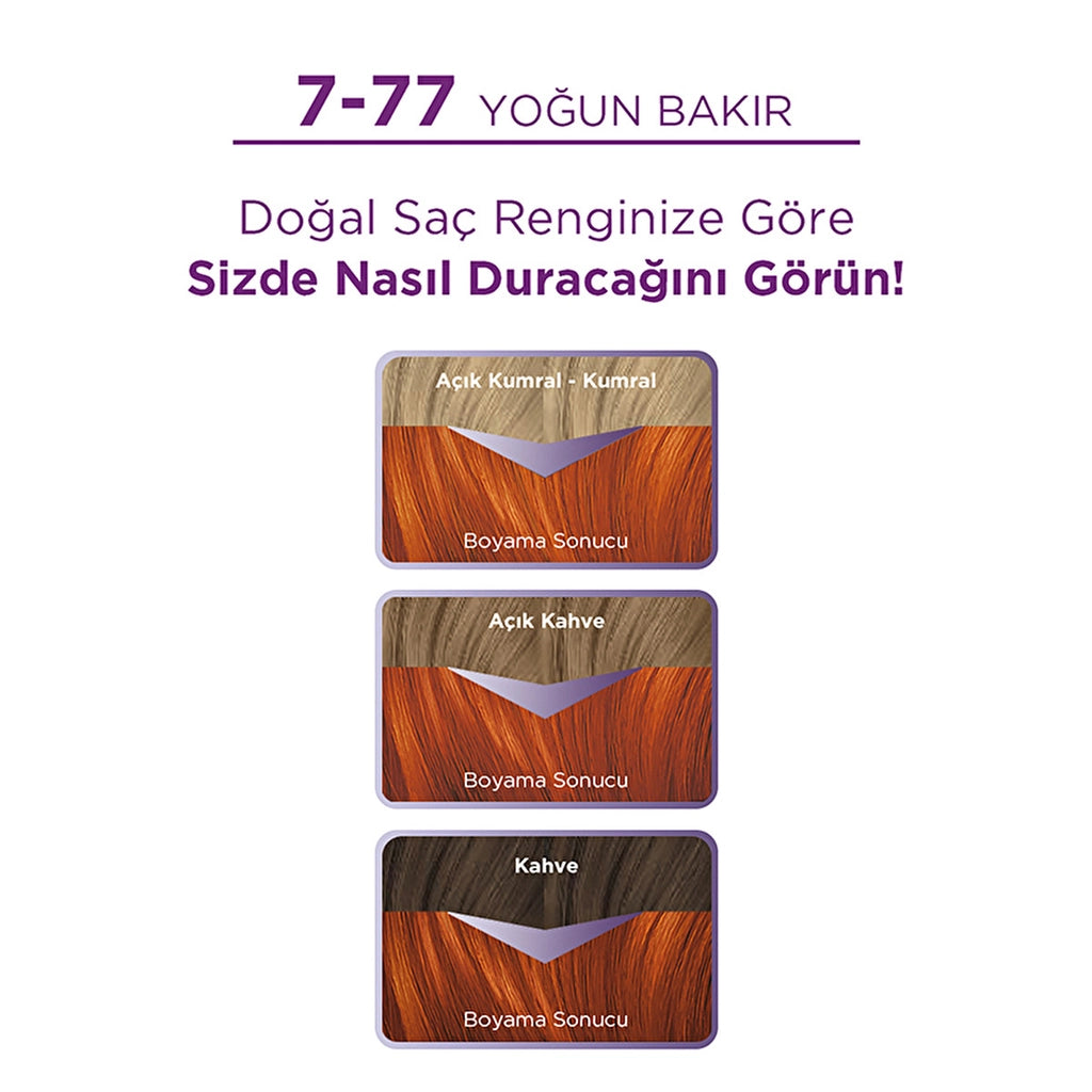 Palette Eye-Catching Colors Hair Dye 7-77 Intense Copper