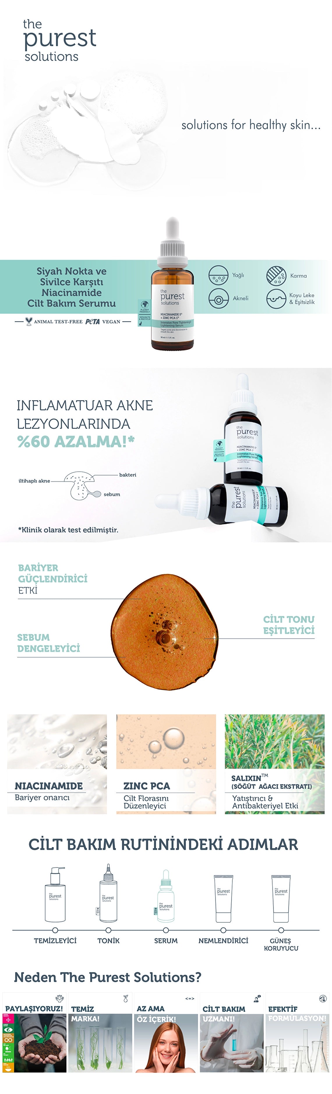 The Purest Solutions Serum to Help Remove Blackheads and Acne Formation 30 ml
