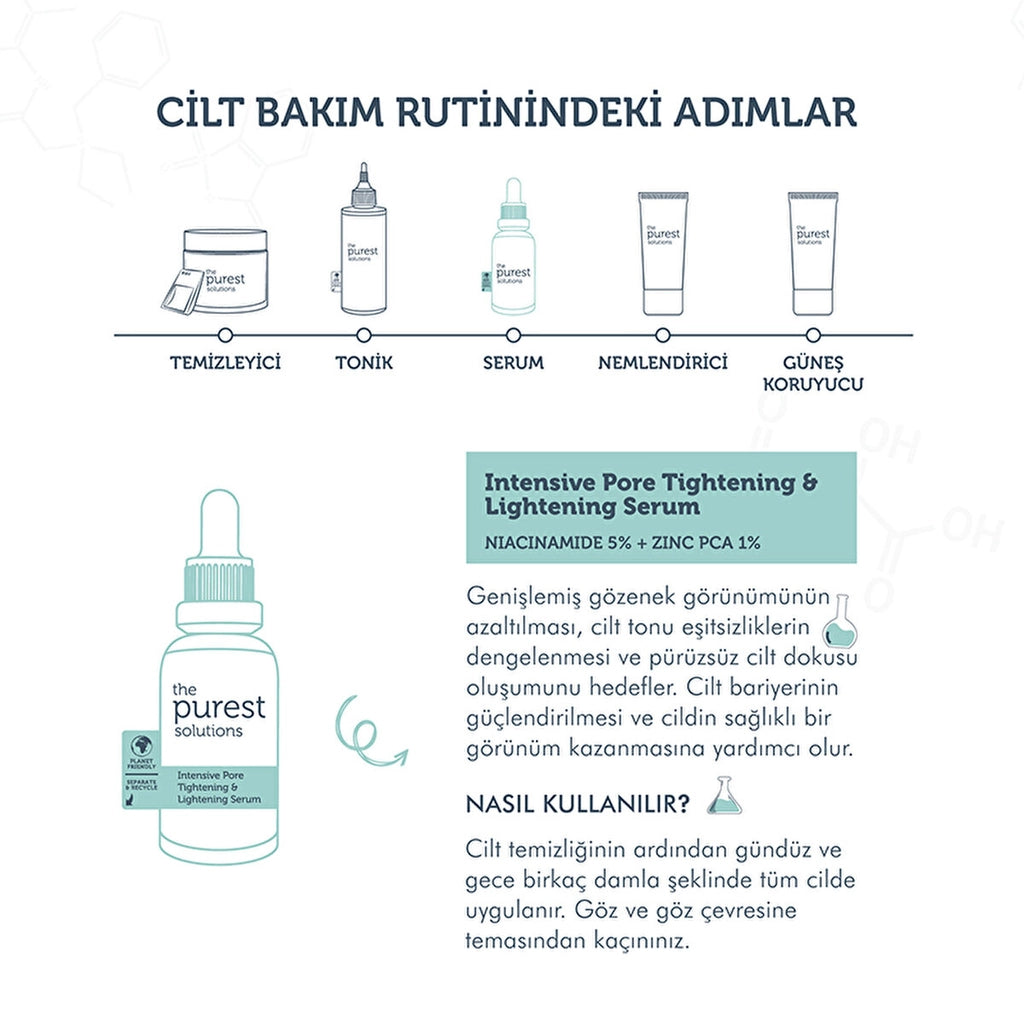 The Purest Solutions Serum to Help Remove Blackheads and Acne Formation 30 ml