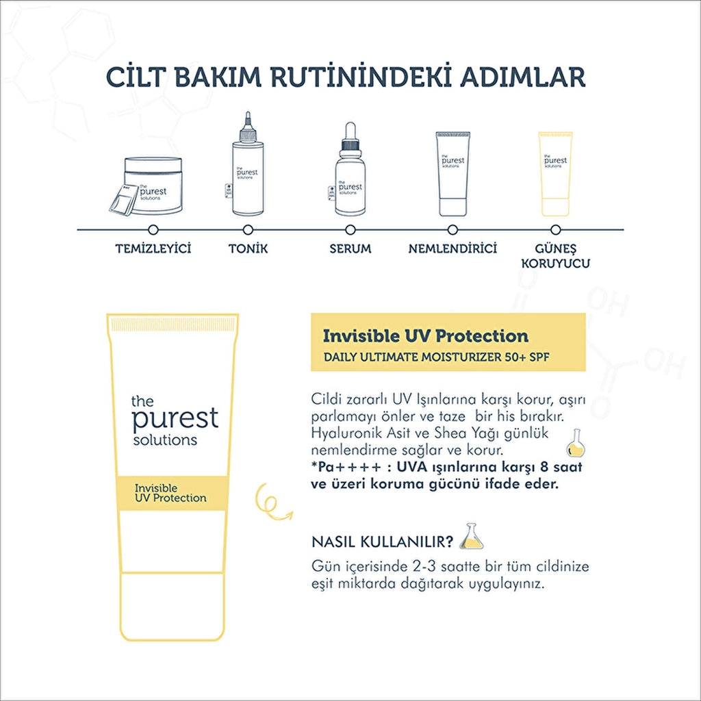 The Purest Solutions Invisible UV Protection Daily Intensive Moisturizer SPF 50+ 50 ml