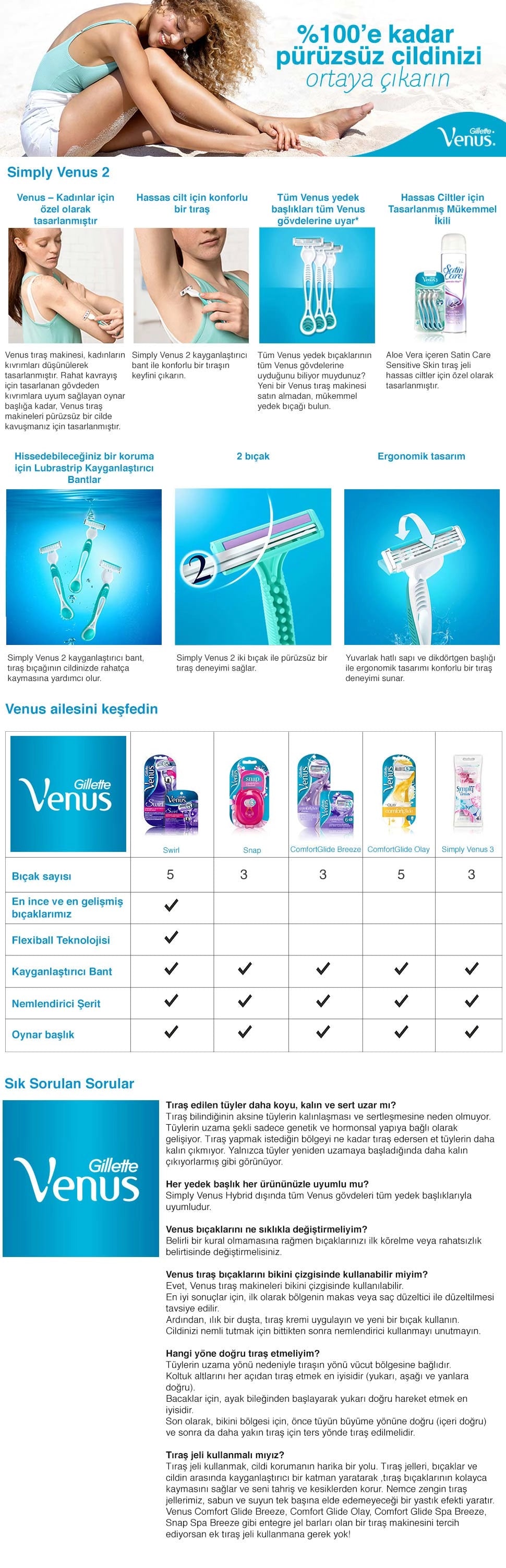 Gillette Simply Venus 2 Disposable Women&
