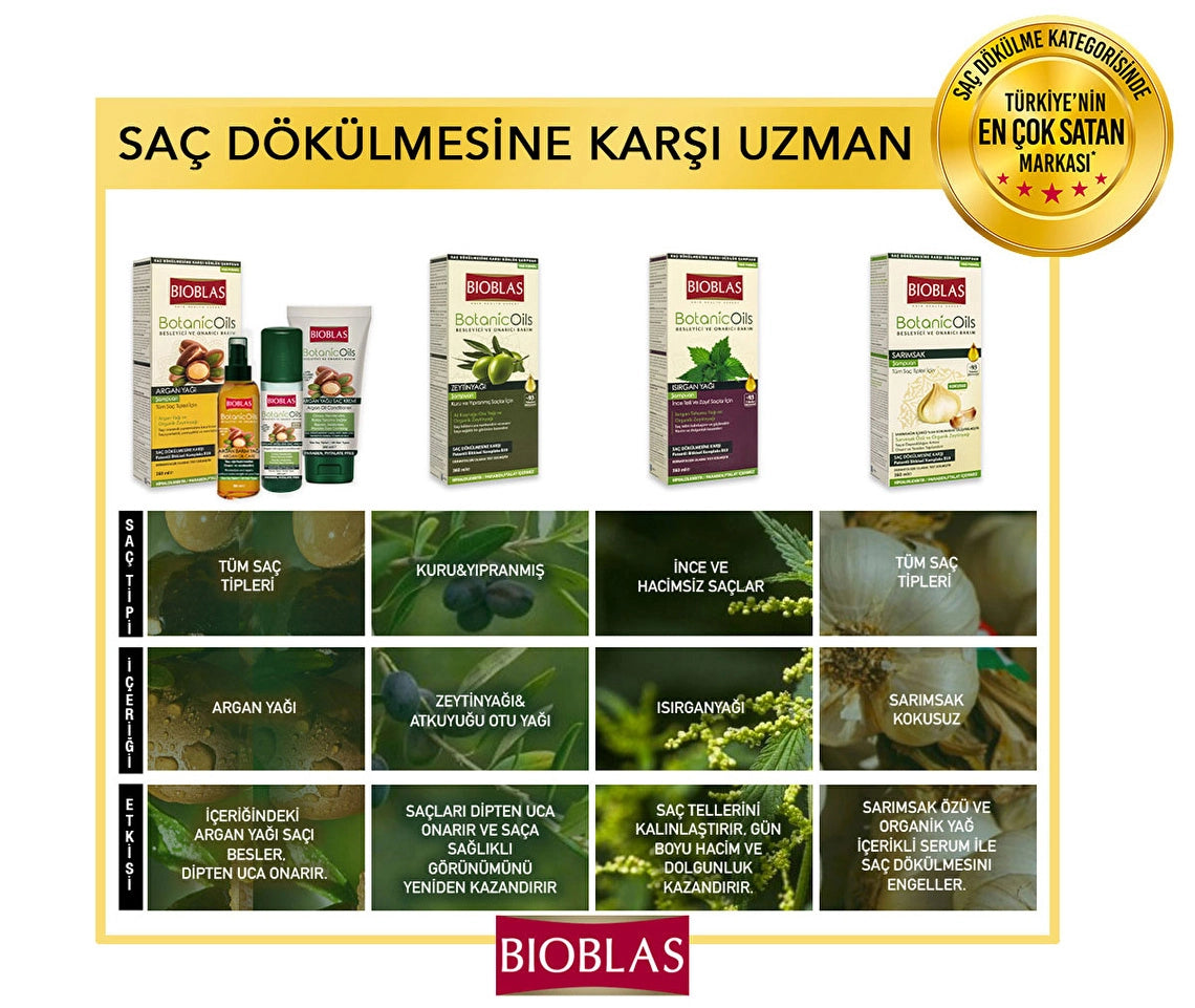 Bioblas Botanic Oils Argan Oil Shampoo 360 ml