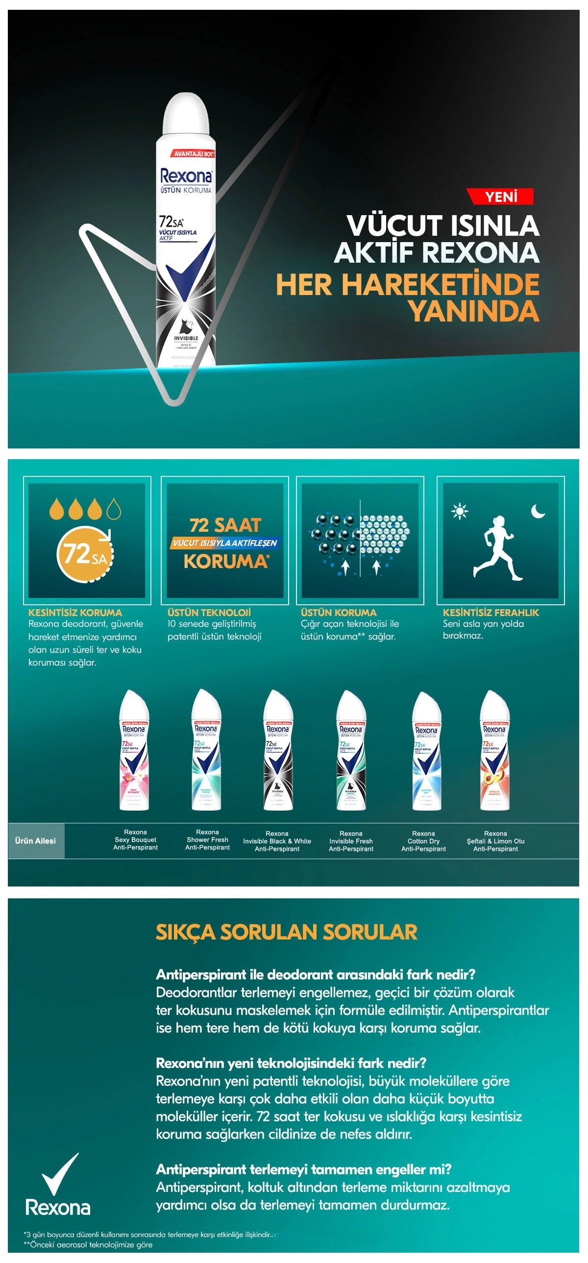 Rexona Women&