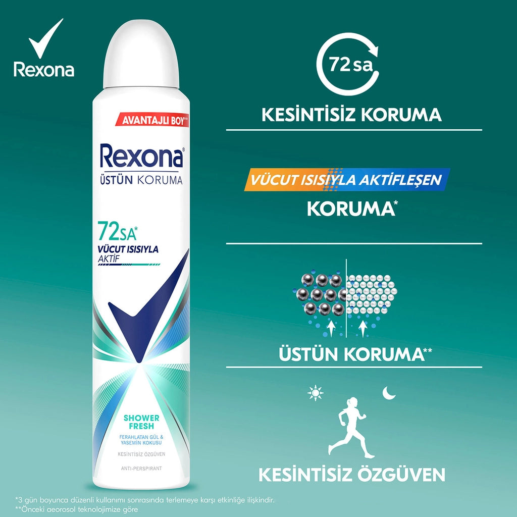 Rexona Women&