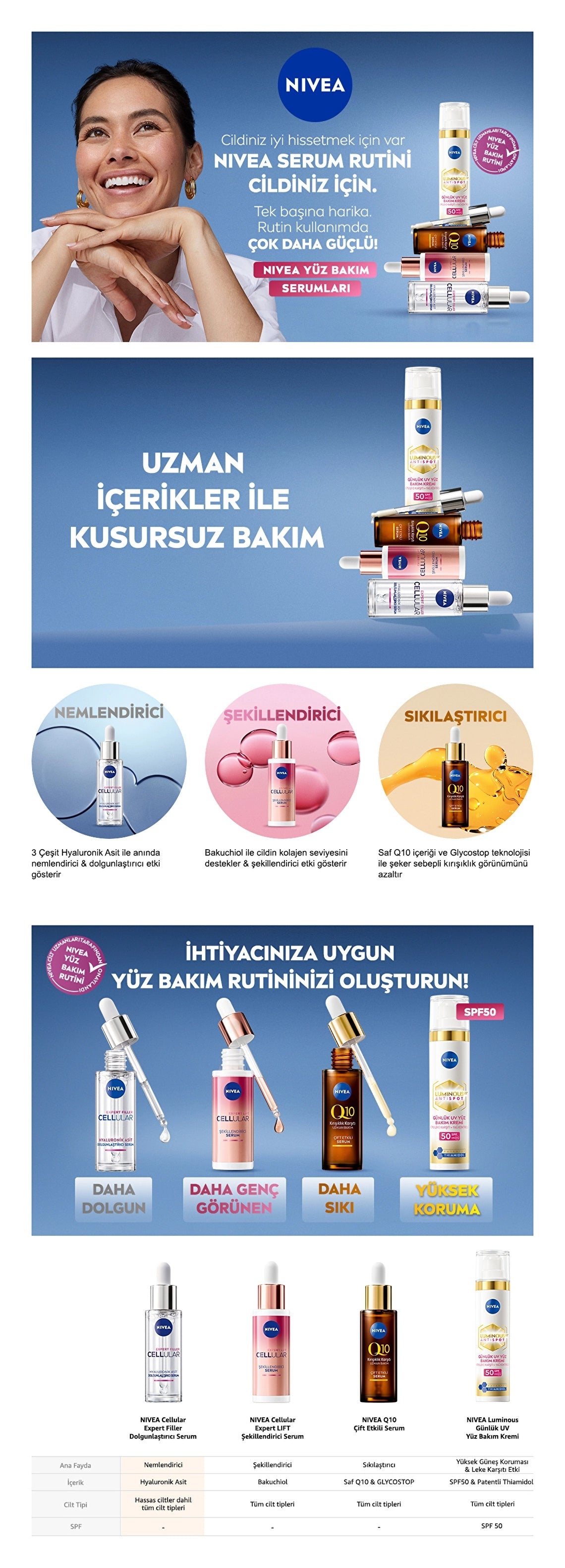 Nivea Cellular Expert Filler Plumping Serum 30 ml