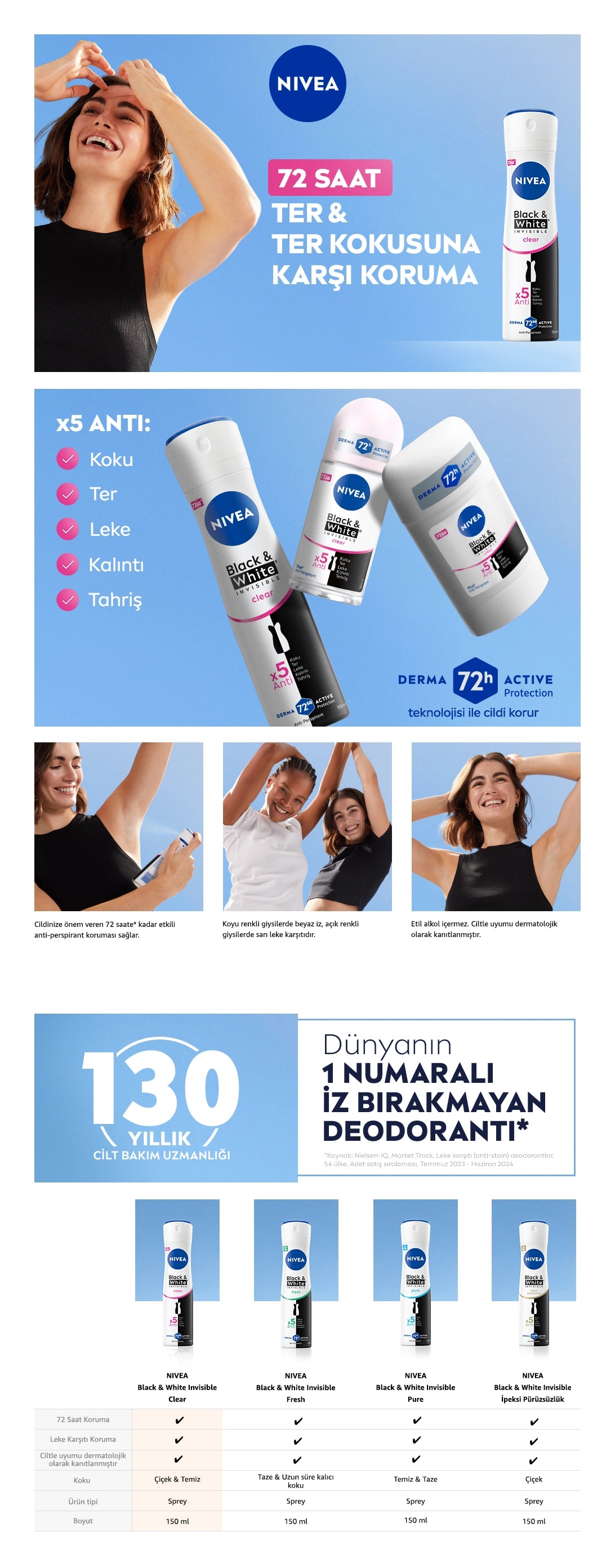 Nivea Black & White Invisible Clear Women&