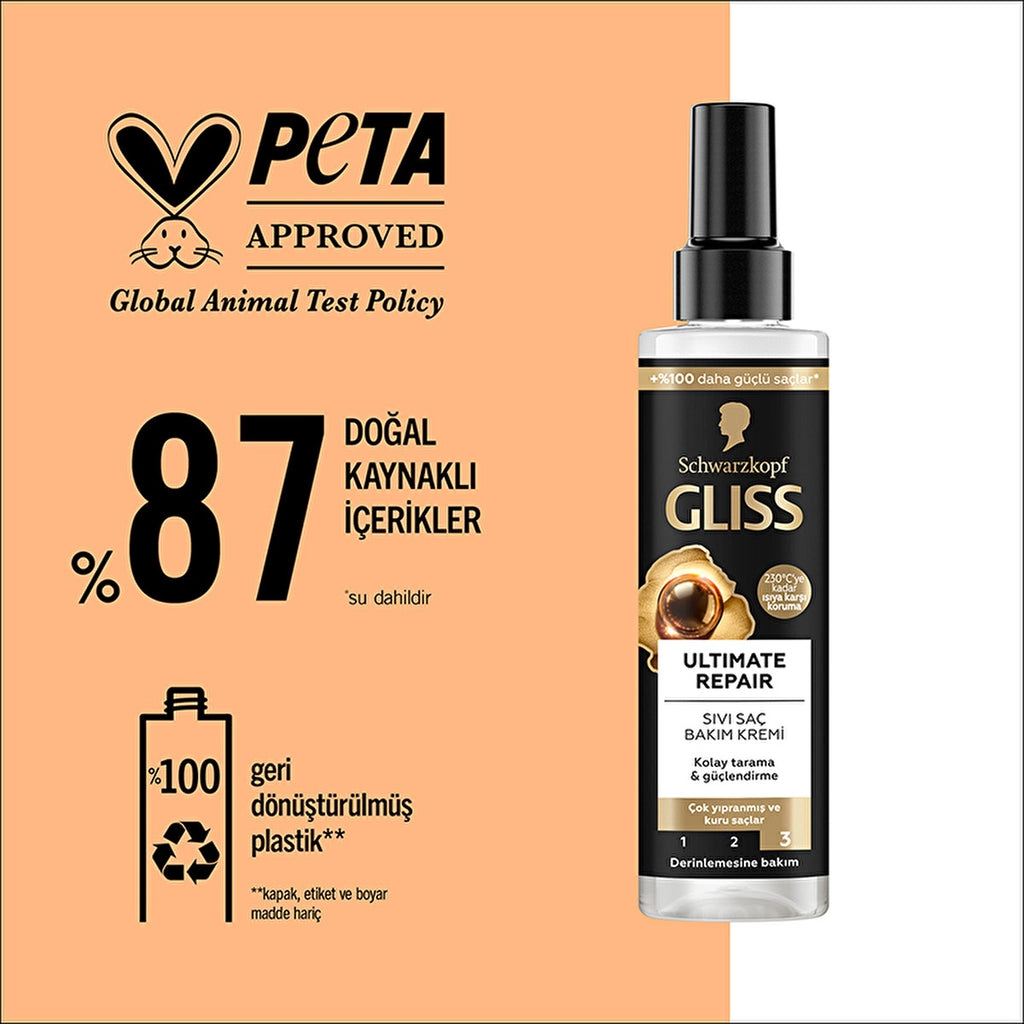 Gliss Ultimate Repair Liquid Hair Care Cream 200 ml