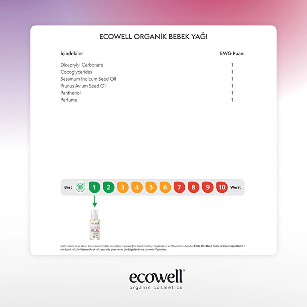Ecowell Baby Oil 100 ml