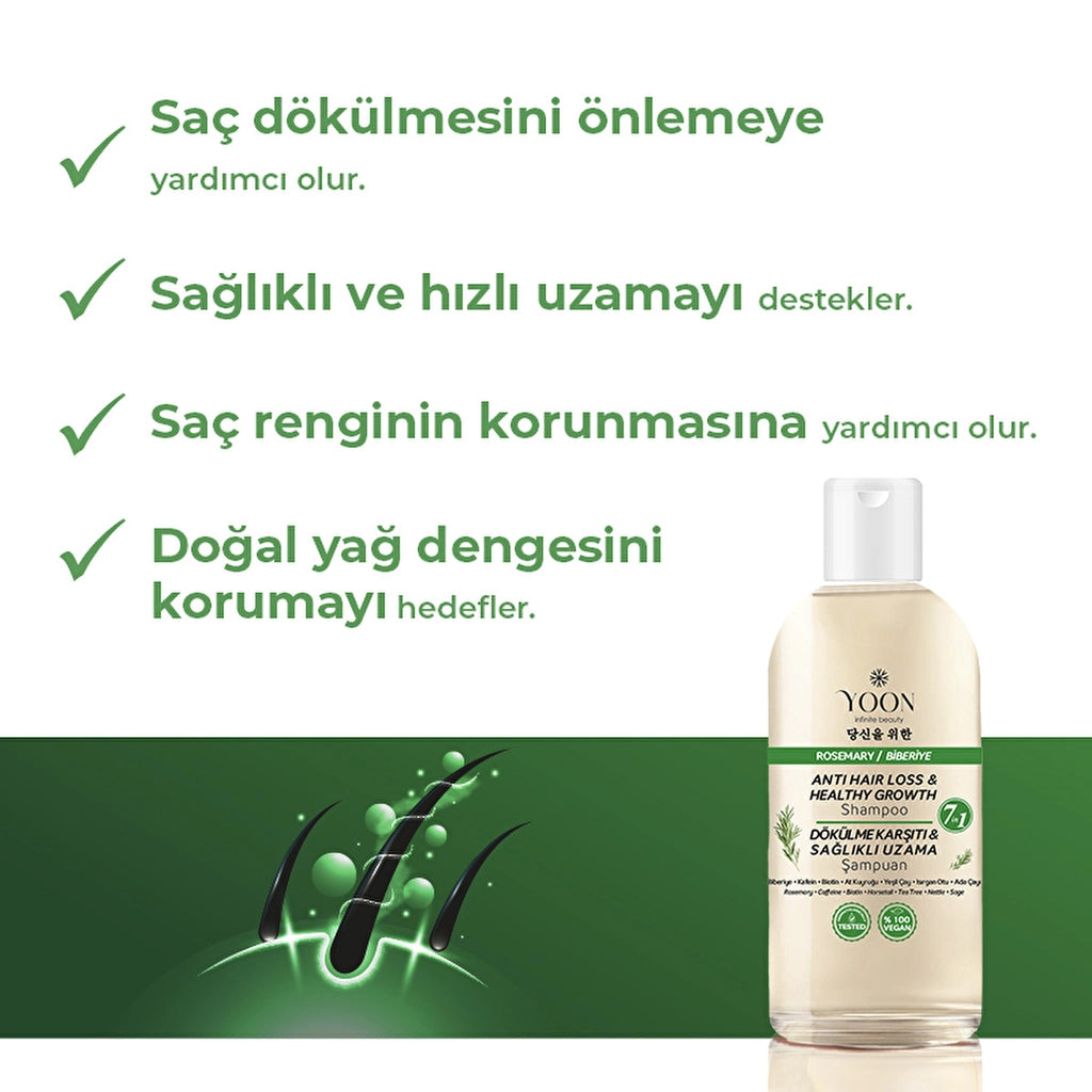 Yoon Anti-Hair Loss, Helps Fast Hair Growth, 7-Active Rosemary Salt-Free Shampoo 400 ml