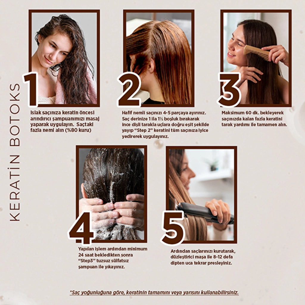 Yoon Brazilian Blow Dry Hair Straightening & Keratin Botox Strengthening and Nourishing Home Keratin Care Set (3 x 100 ml)