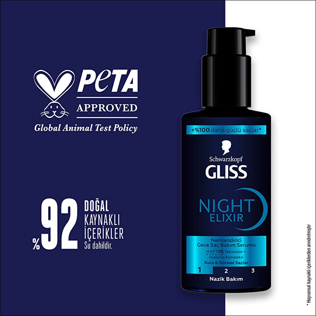Gliss Night Elixir Moisturizing Night Hair Care Serum 100 ml