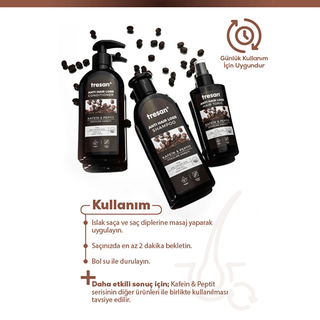 Tresan Caffeine & Peptide Anti-Hair Care Shampoo 300 ml