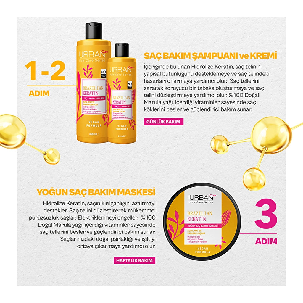 Urban Care Brazilian Keratin Intensive Hair Care Mask with Straightening Effect 230 ml