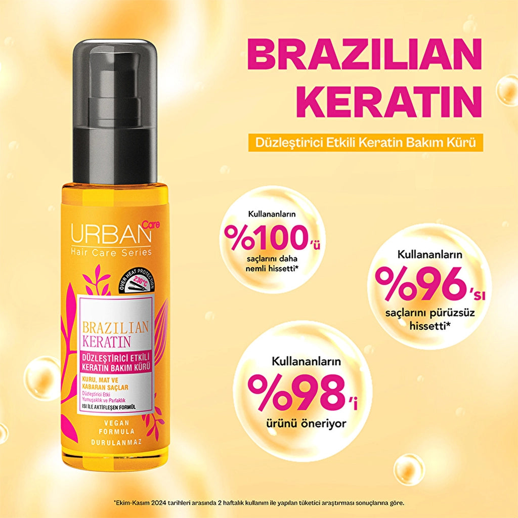 Urban Care Brazilian Keratin Straightening Effective Keratin Care Cure 75 ml