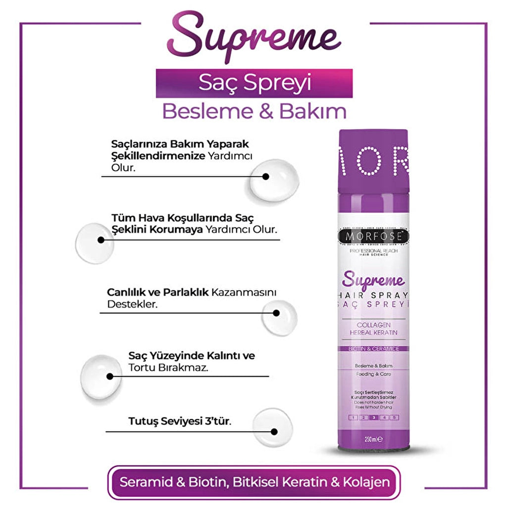 Morfose Supreme Hair Spray 250 ml