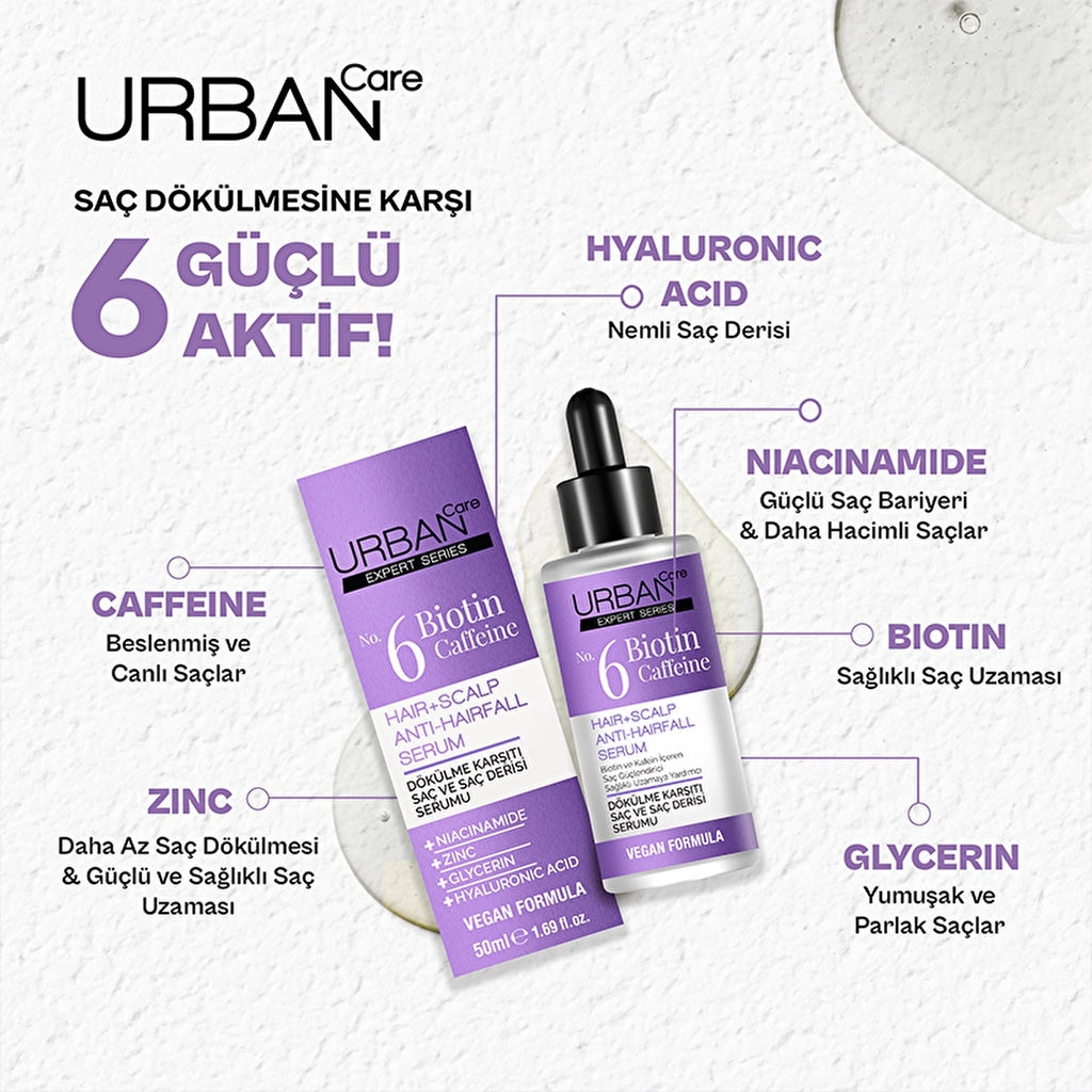 Urban Care Expert Biotin Caffeine Anti-Hair Hair Care Serum 50 ml