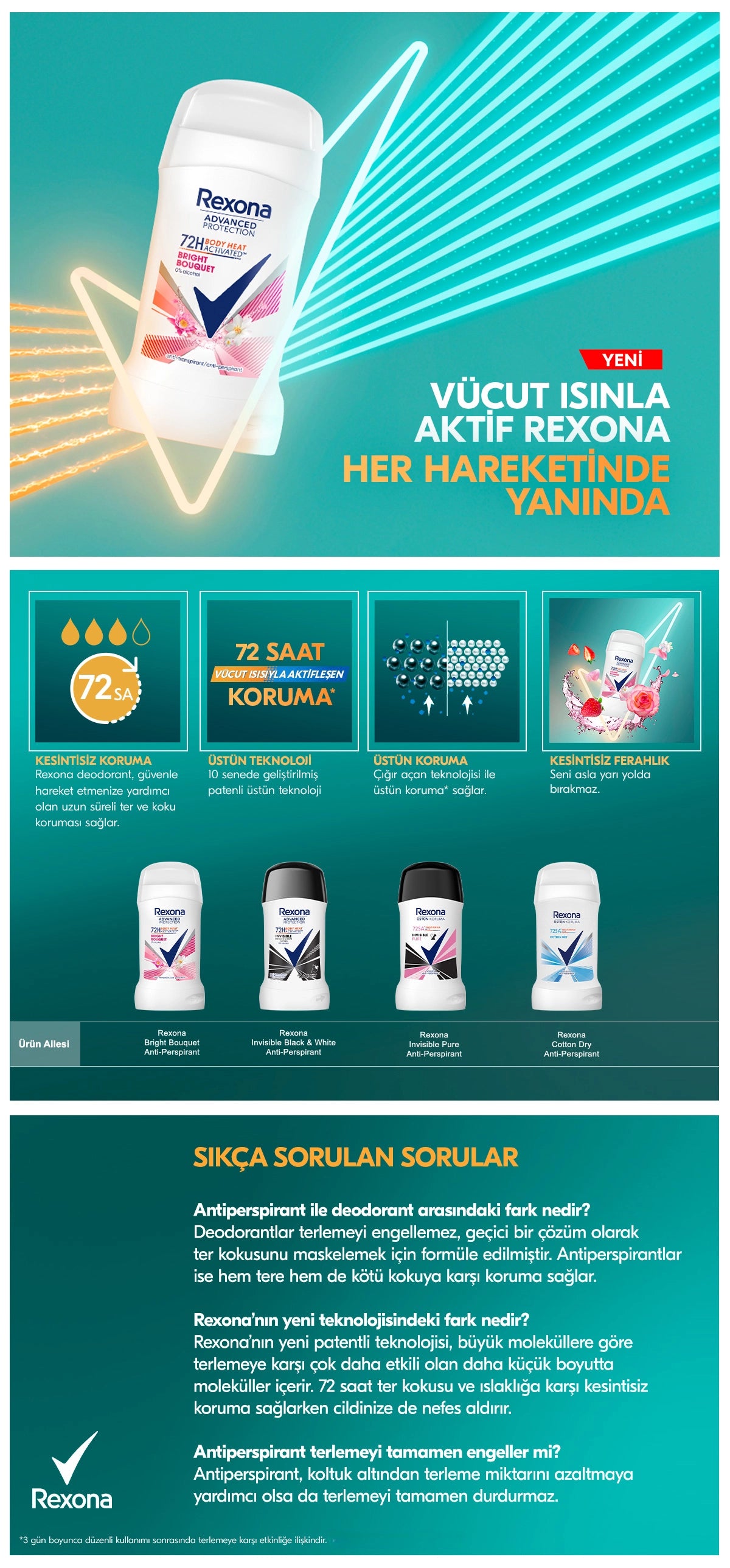 Rexona Advanced Protection Women&