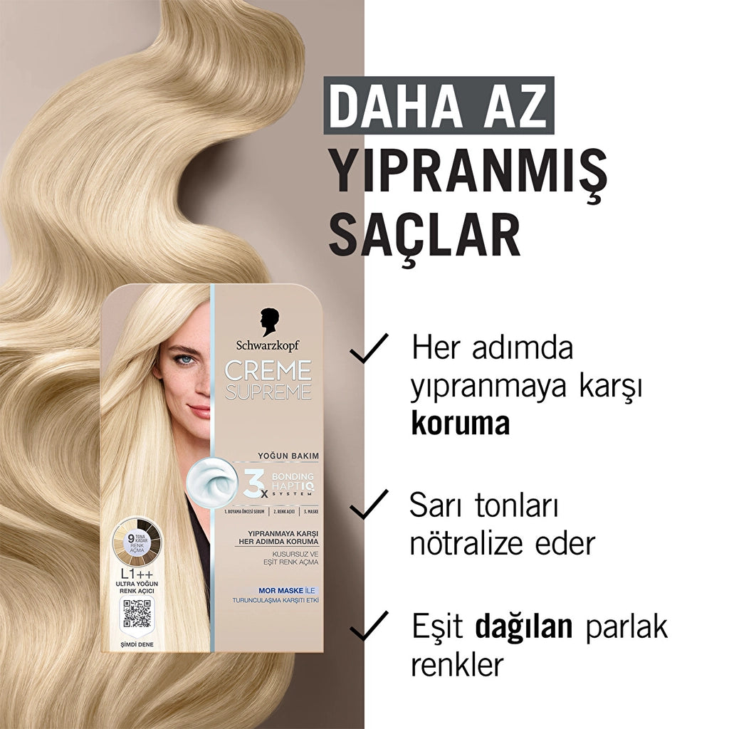 Schwarzkopf Creme Supreme Intensive Care Full Kit L1++ Ultra Intensive Lightening