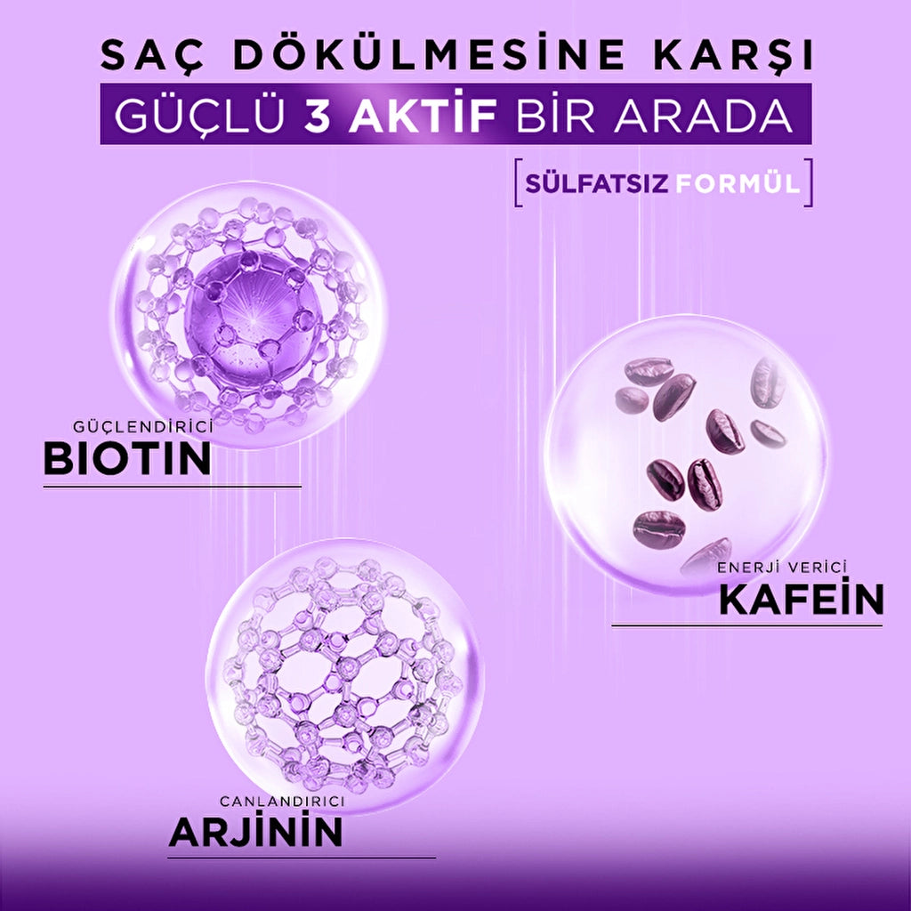 Bioblas Biotin & Caffeine Shampoo 400 ml