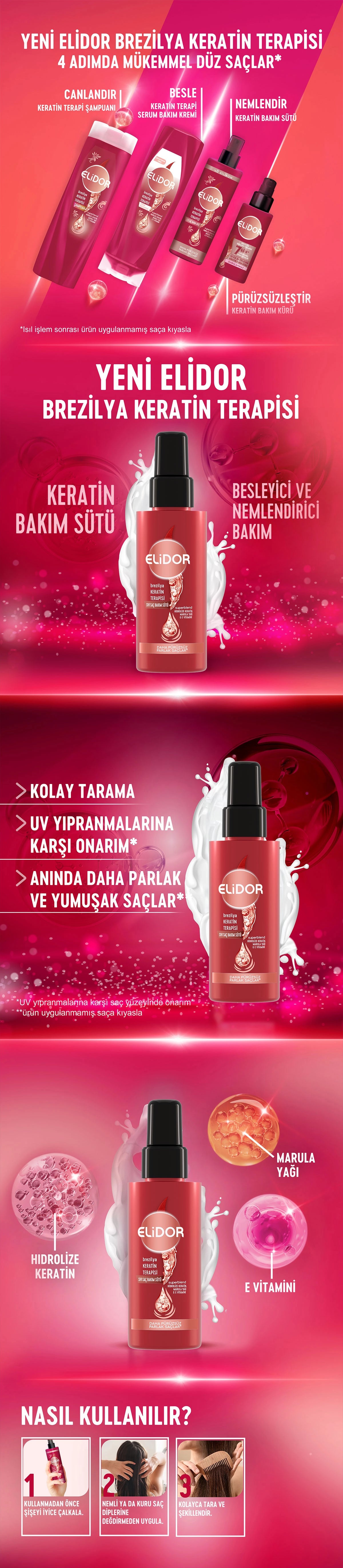 Elidor Brazilian Keratin Therapy Travel Size Liquid Hair Care Milk 90 ml