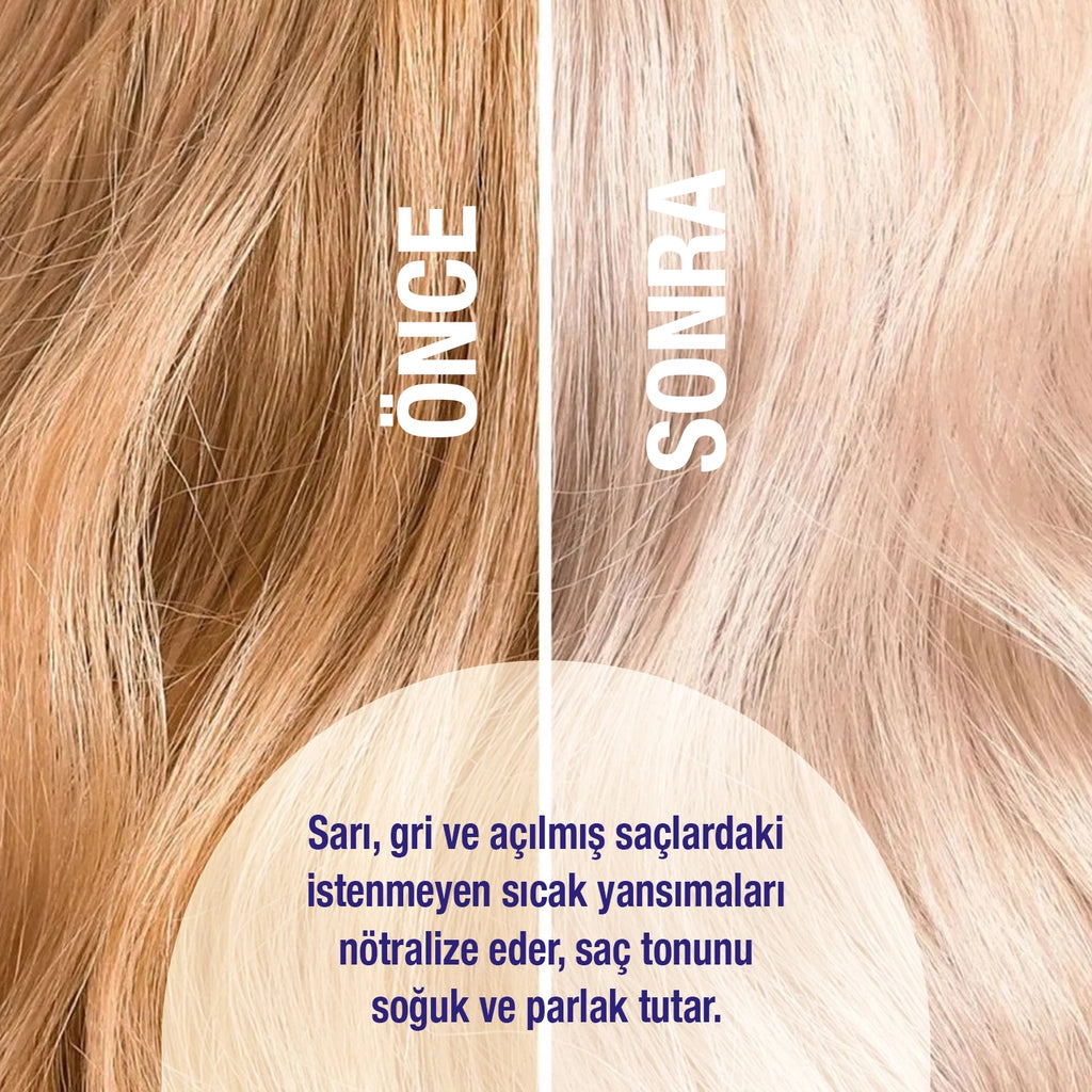 Yoon Anti-Orange Purple Shampoo 400 ml (Special Color Protector for Blonde, Grey, Platinum Hair)