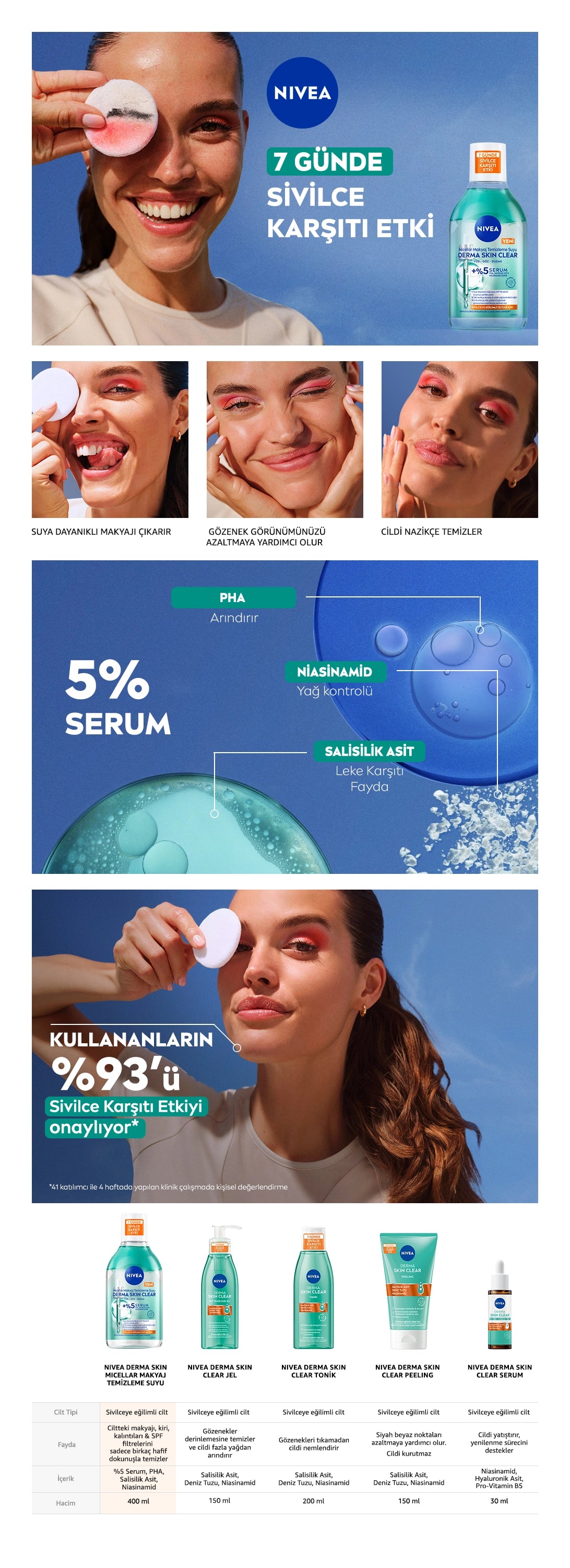 Nivea Derma Skin Clear Serum Effective Dual Phase Micellar Makeup Cleansing Water 400 ml