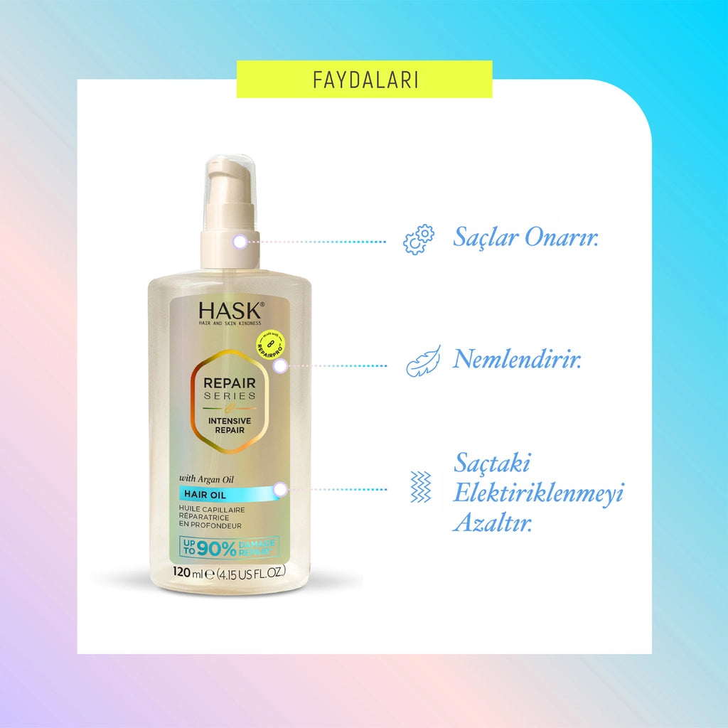 Hask Repair Series Hair Care Oil 120 ml