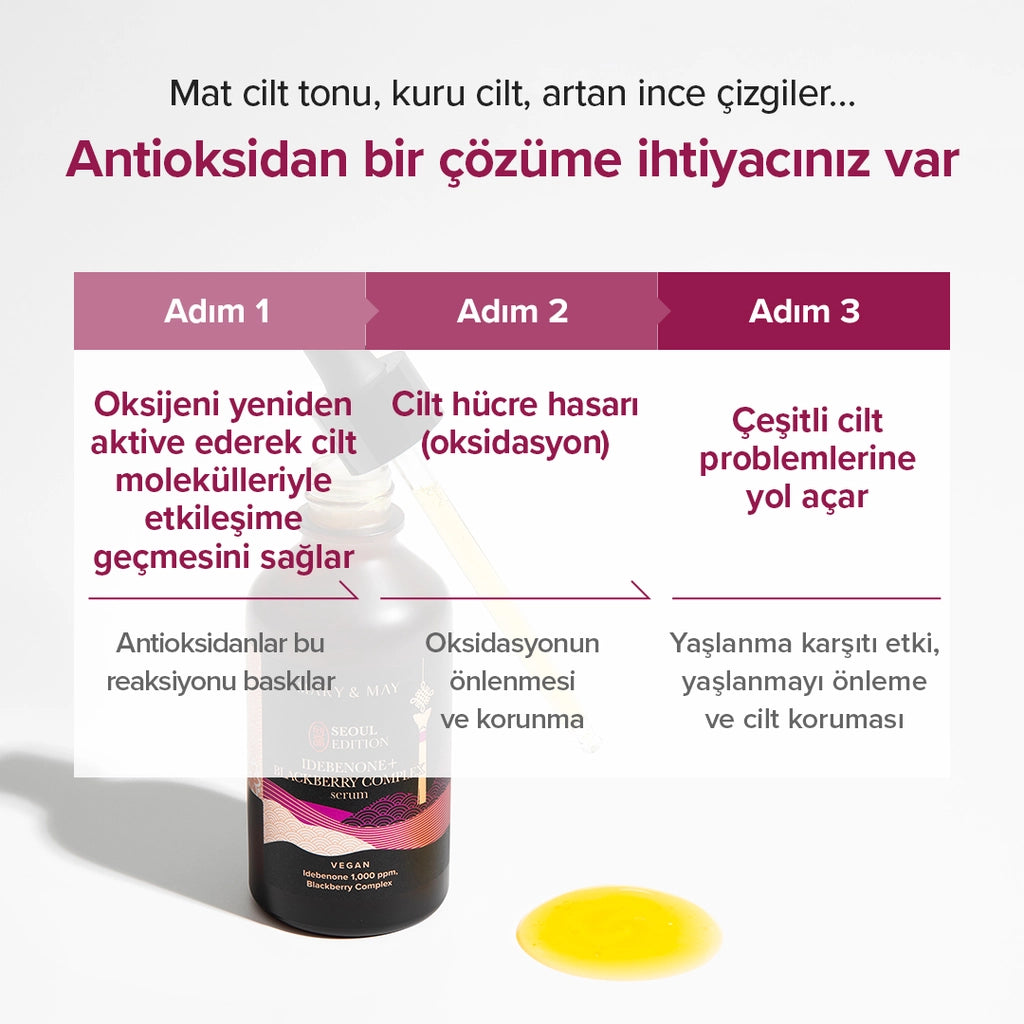 Mary & May Face Serum with Idebenone and Blackberry Complex 80 ml