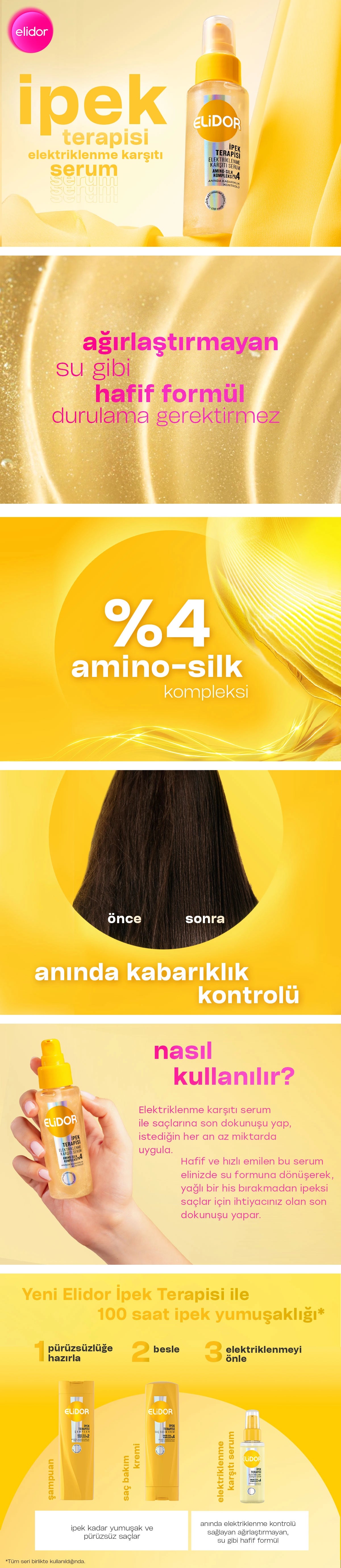 Elidor Silk Therapy Anti-Frizz Hair Care Serum 80 ml
