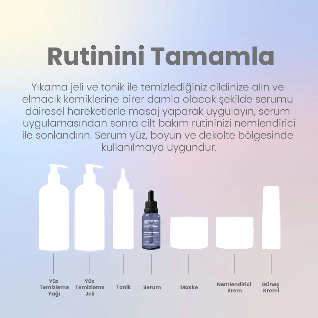 Cosmogenesis Labs Hyaluronic Acid Facial Serum 30 ml