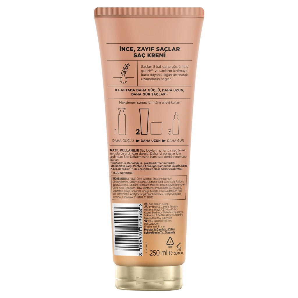 Pantene Grow Abundant Anti-Hair Loss Conditioner 250 ml