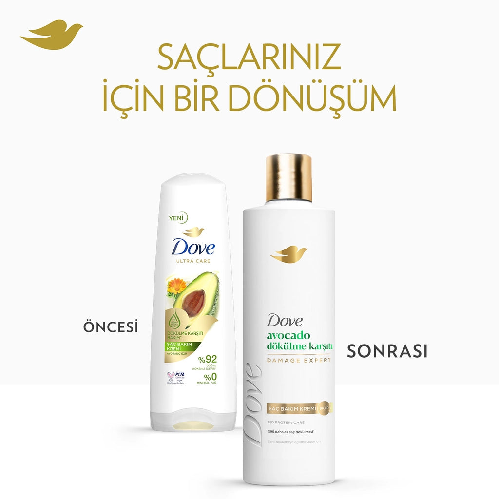 Dove Avocado Anti-Hair Hair Care Cream 350 ml
