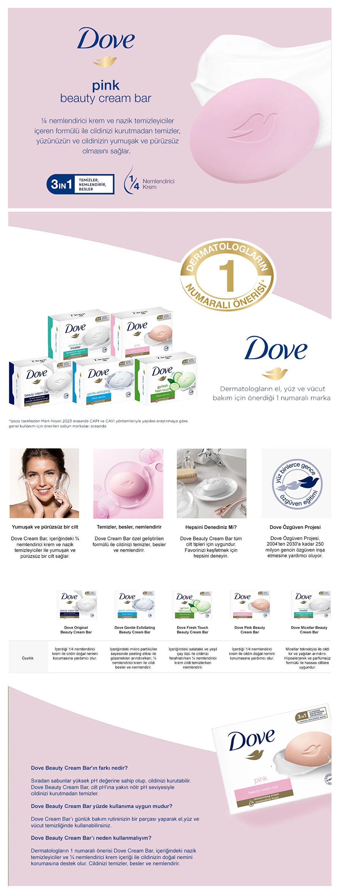 Dove Beauty Cream Bar Pink Moisturizing Cream Soap 90 gr