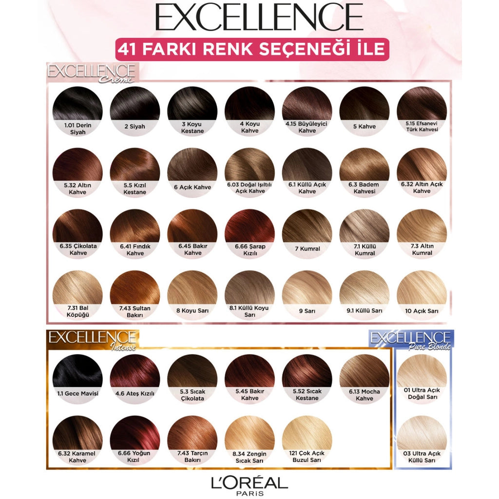 Loreal Paris Excellence Creme Hair Dye - 5 Brown