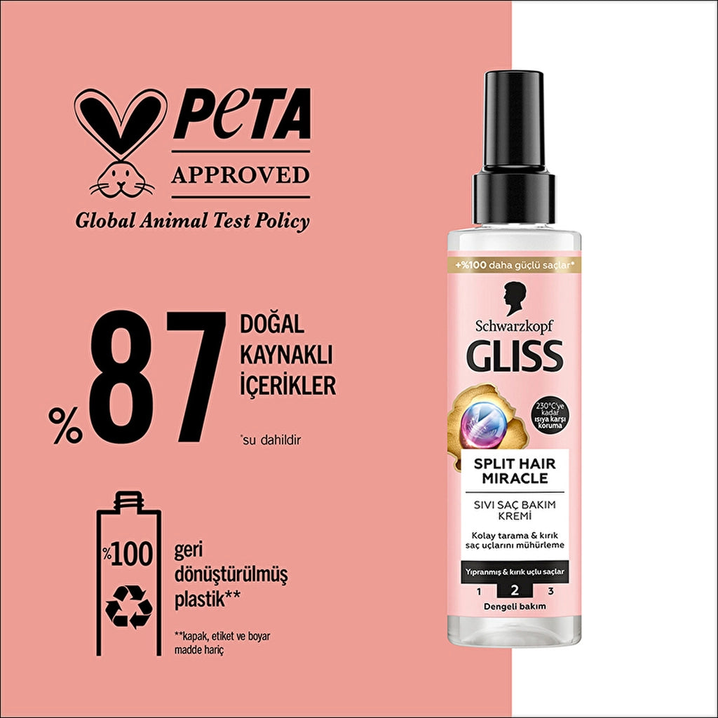 Gliss Split Hair Miracle Liquid Conditioner 200 ml