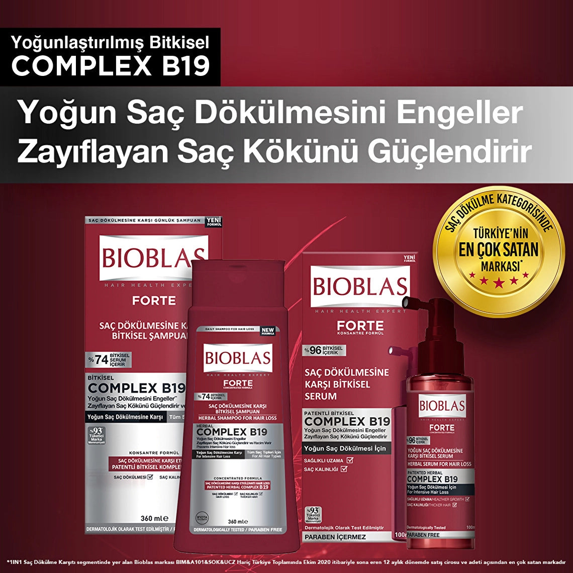 Bioblas Forte Shampoo 360 ml