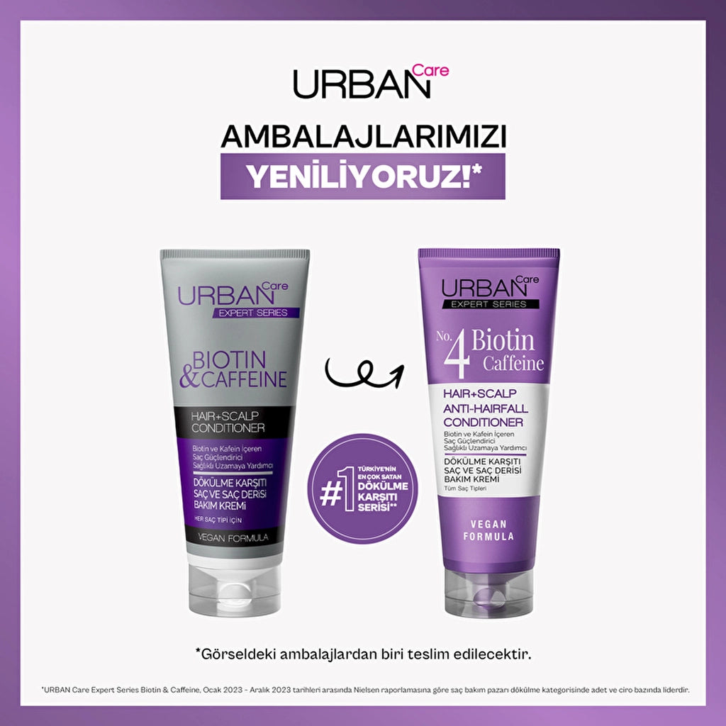 Urban Care Biotin & Caffeine Hair and Scalp Cream 200 ml