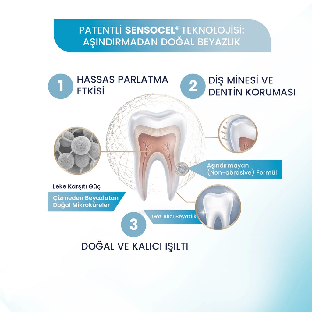 Dentasave Non-Abrasive Whitening Toothpaste 75 ml