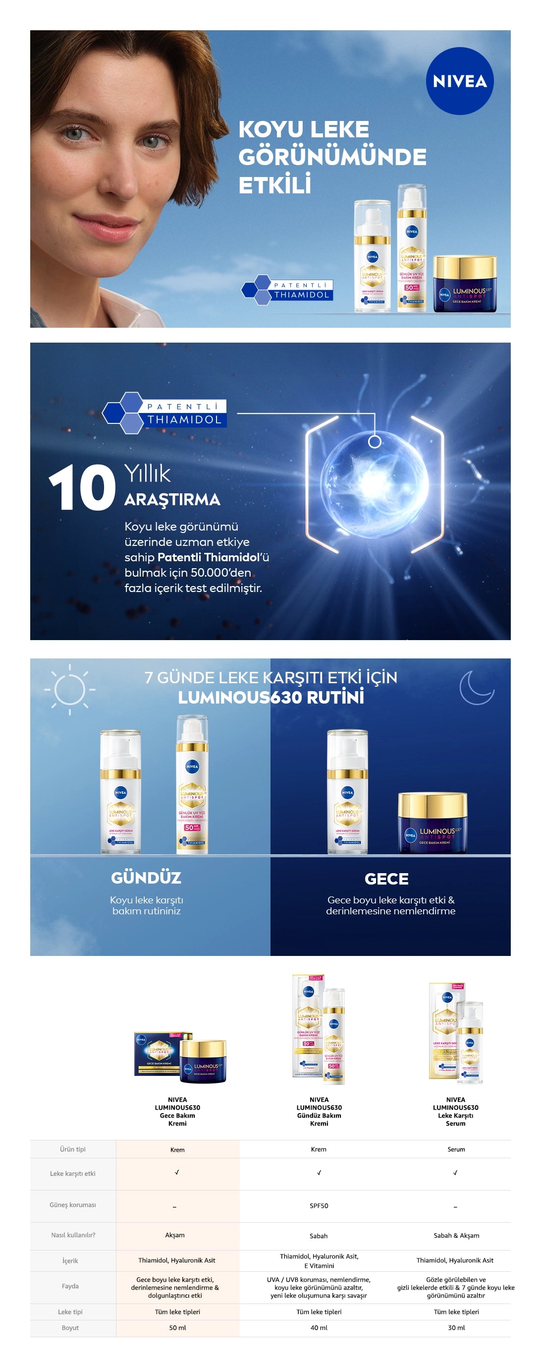 Nivea Luminous630 Thiamidol Effective Anti-Blemish Night Face Care Cream 50 ml