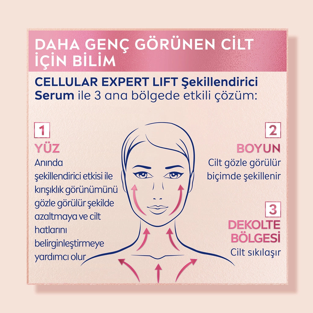 Nivea Cellular Expert Lift Natural Retinol Alternative Skin Serum Containing Pure Bakuchiol 30 ml