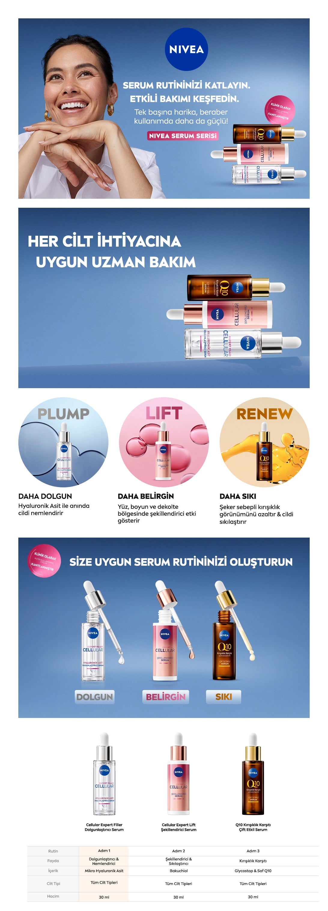 Nivea Cellular Expert Lift Natural Retinol Alternative Skin Serum Containing Pure Bakuchiol 30 ml