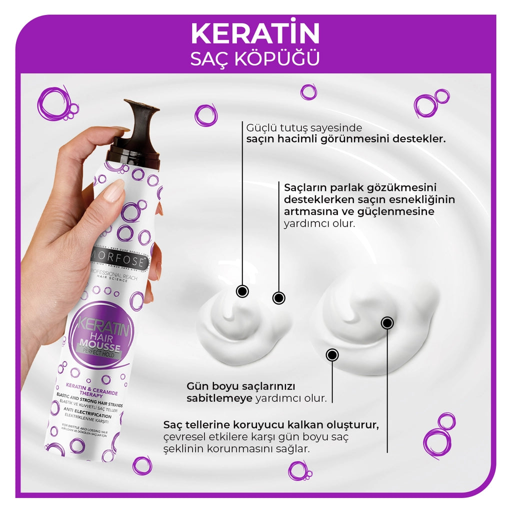 Morfose Keratin Hair Mousse 200 ml