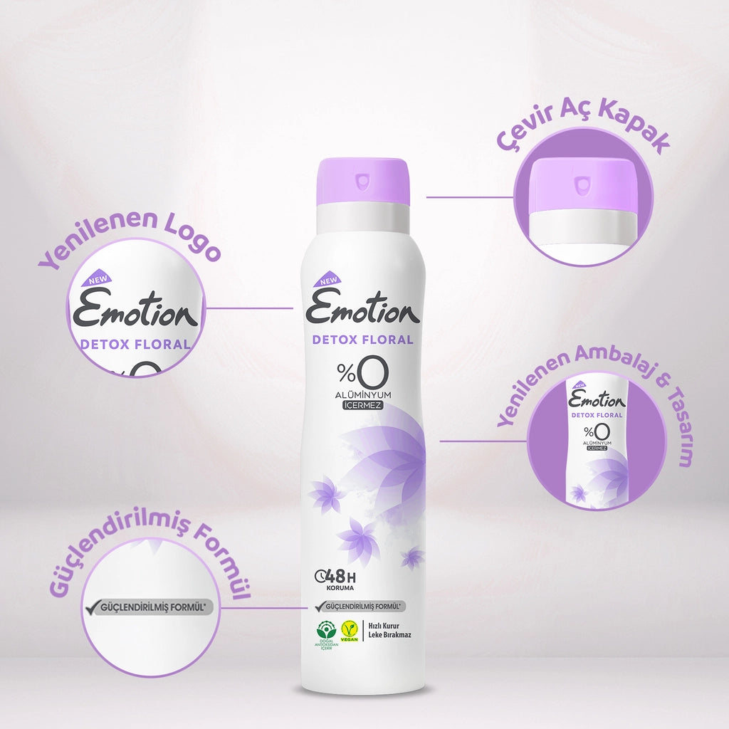 Emotion Detox Floral Women&