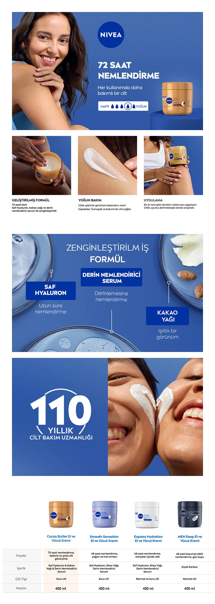 Nivea Cocoa Butter Hand and Body Care Cream 400 ml