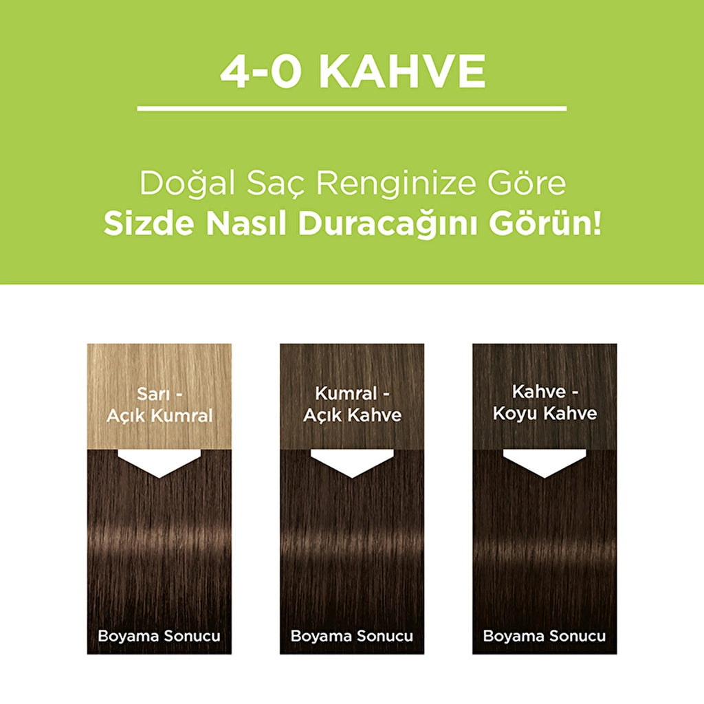 Palette Permanent Natural Colors Hair Dye 4-0 Brown
